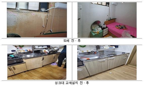 서울시, 저소득층 집수리 지원 확대…최대 180만원