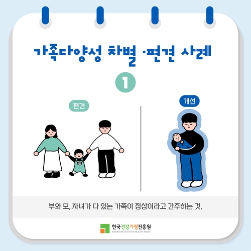 "부모 있는 가족만 정상?"…공공기관 사이트 82곳에 편견 요인