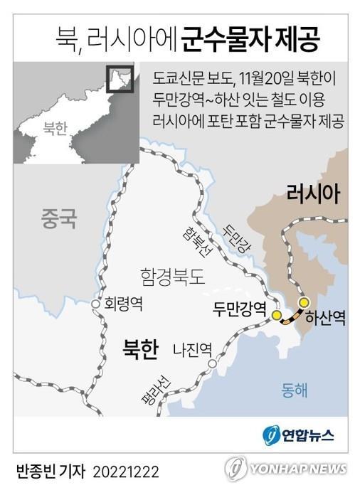 주북 러대사 "北과 철도 운송량 늘릴것…北무기 러 공급설 거짓" - 3