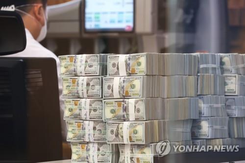 달러화