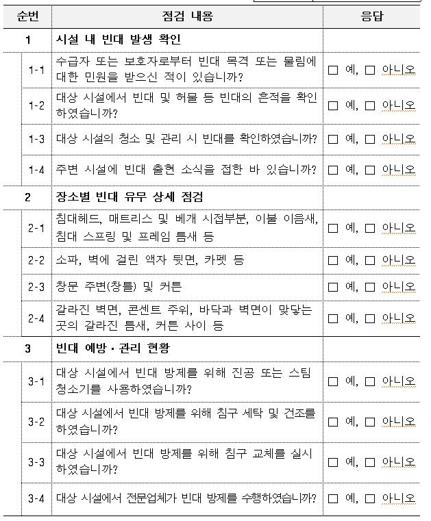 빈대 확인 및 예방을 위한 체크리스트(시설용)