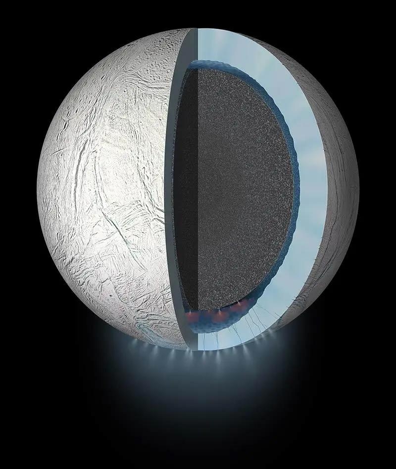 NASA Research Reveals Potential Discoveries of Life-Sustaining Organic Matter on Saturn’s Moon Enceladus