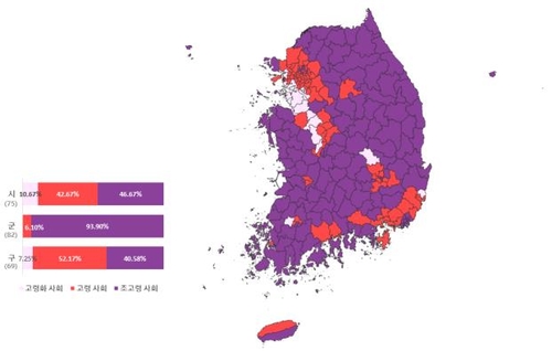 2023년 시·군·구별 고령(65세 이상) 인구 현황