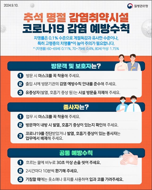 [질병관리청 제공]