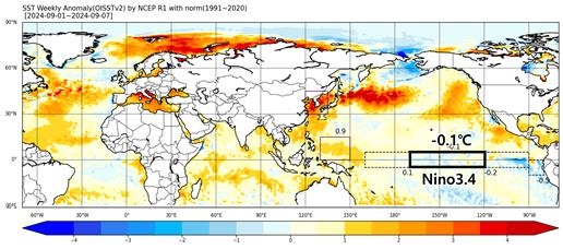 전지구 해수면 온도 편차 분포(9월 1∼7일)