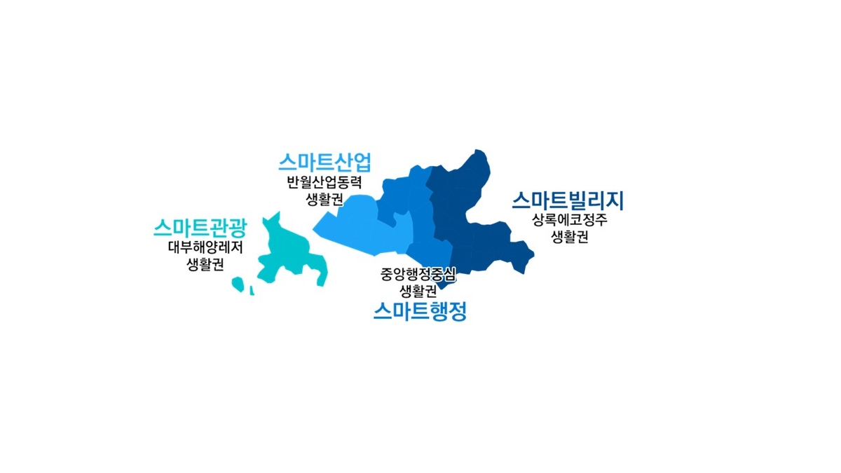 안산시, 스마트시티 조성 권역별 계획도