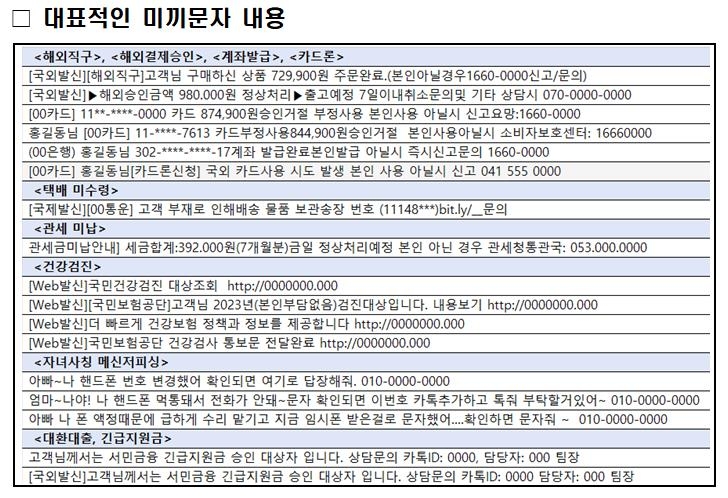 금융사기의 대표적인 미끼문자 내용