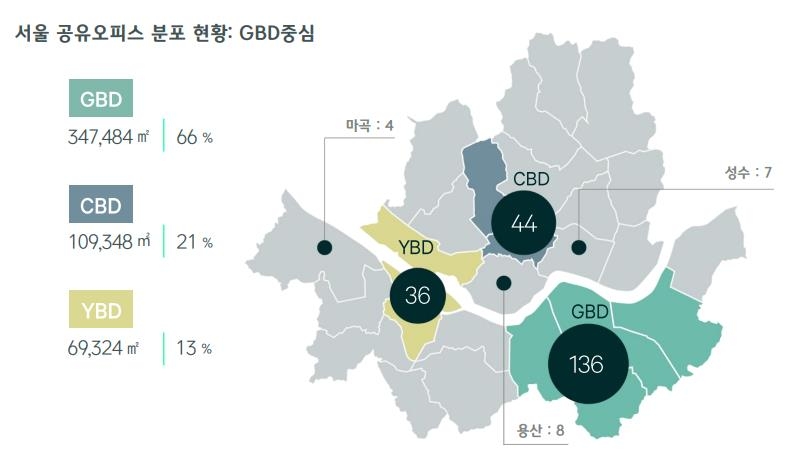 2024년 서울 공유오피스 분포 현황