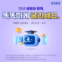 삼성증권 포트폴리오 추천 서비스 '굴링' 이용자 11만명 돌파