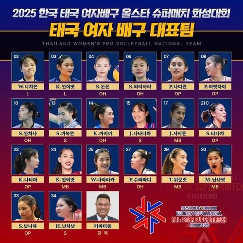 한국-태국 여자배구 슈퍼매치 때 태국 여자대표팀 명단
