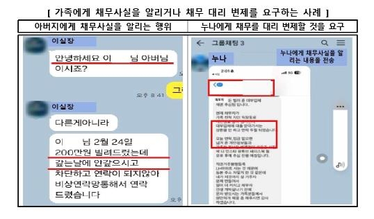 [금감원 제공]