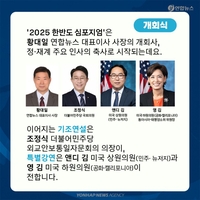 [카드뉴스] 연합뉴스 한반도 심포지엄…국제질서 격변 속 대응전략은? - 4