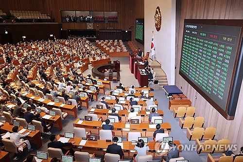 재계, 상법 개정 통과에 "아쉬워"…경영권 방어책 등 …