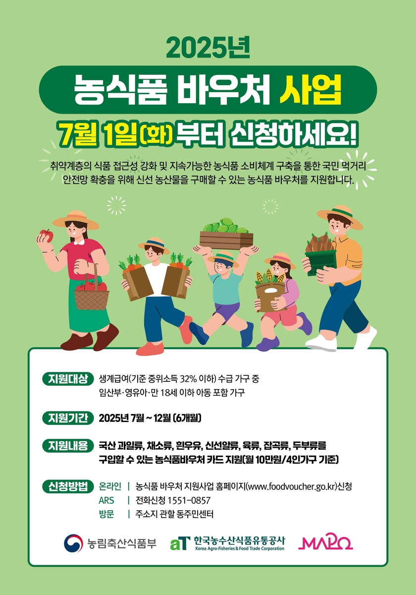 마포구, 취약계층에 농식품 바우처…"이달부터 신청하세요"
