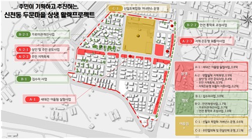 시흥 신천동 두문마을 '경기 더드림 재생사업' 선정