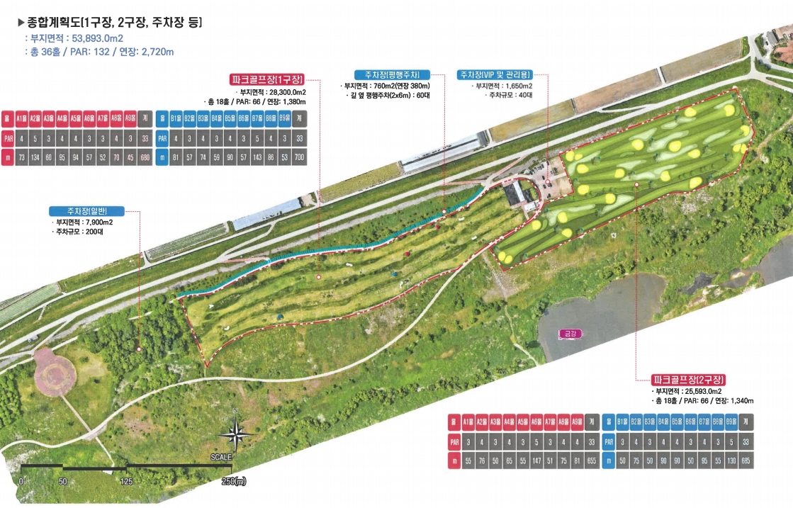 18홀 추가해 36홀 확장하는 청양 금강변 파크골프장