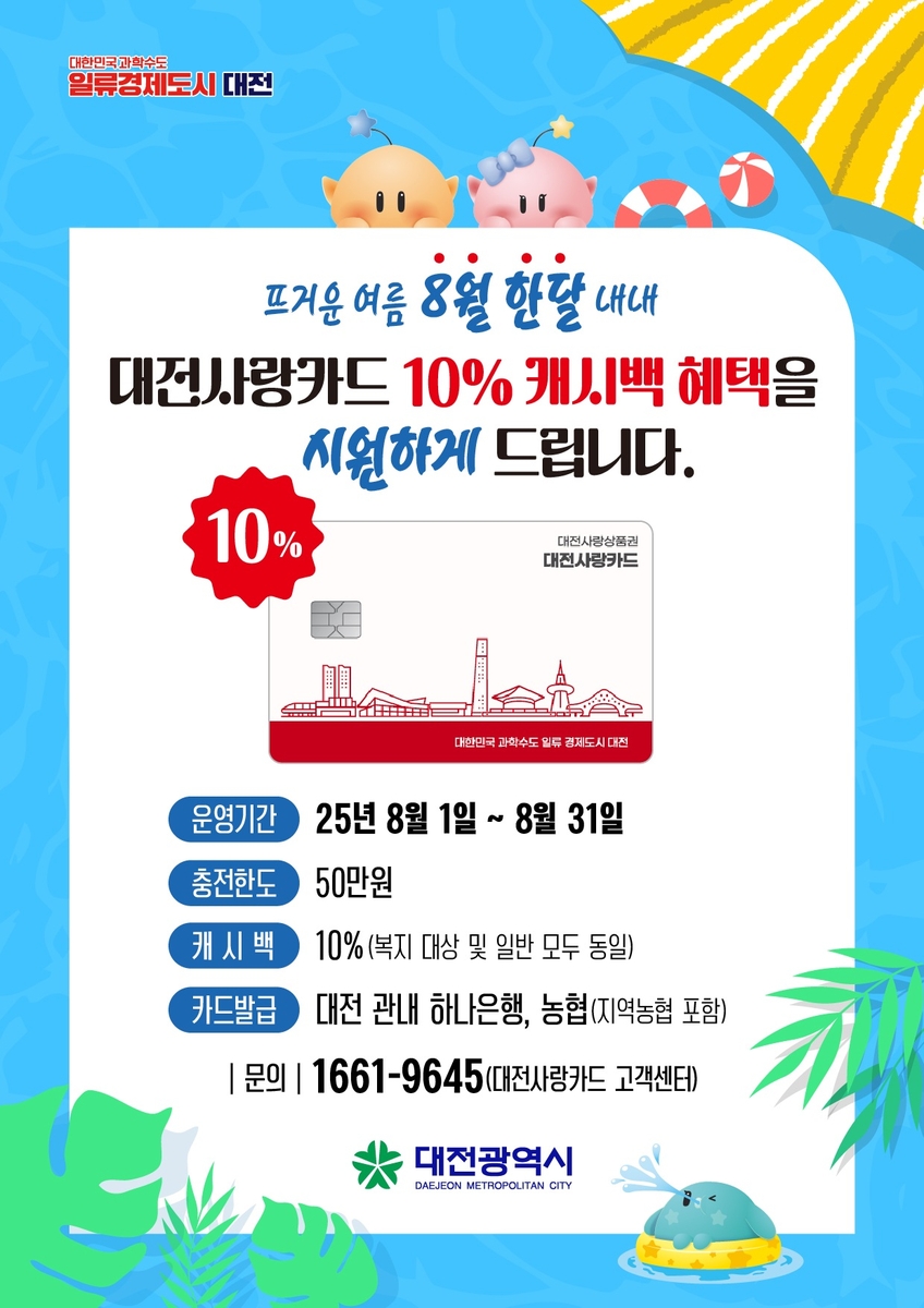 대전시, 8월 지역화폐 캐시백 7→10％ 확대…50만원…