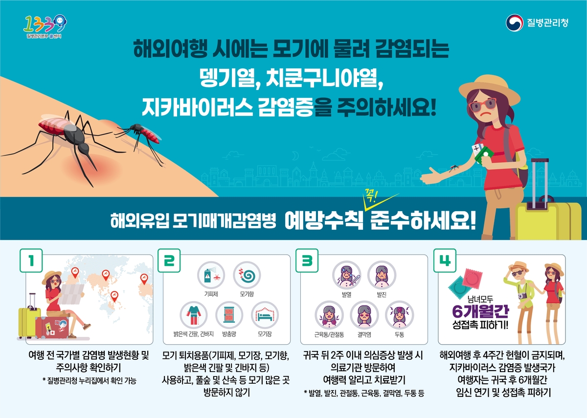 울산 보건당국 "해외여행 시 모기 감염병 주의해야"