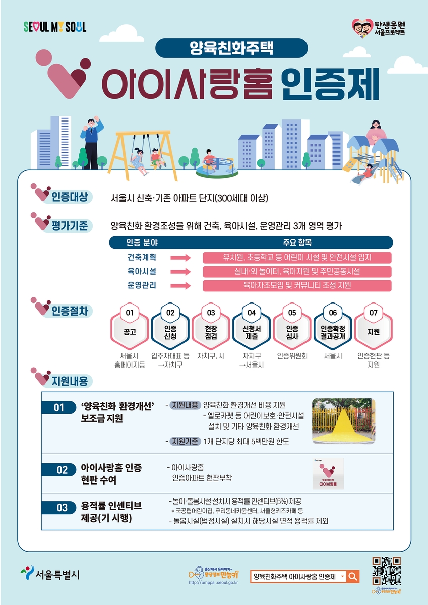 서울시, 아이 키우기 좋은 아파트에 단지당 500만원 인센티브
