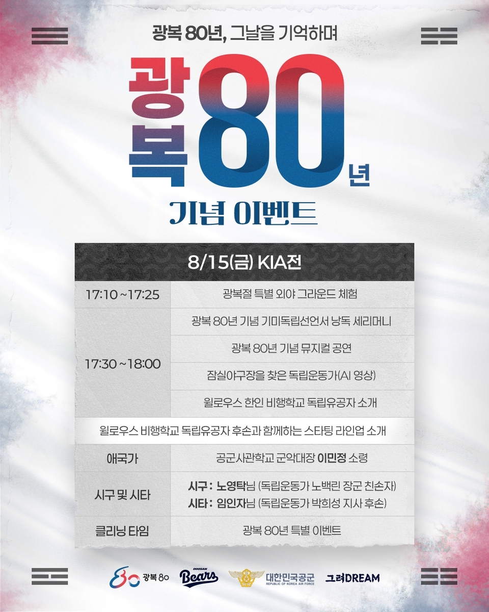 프로야구 두산, 15일 KIA전서 