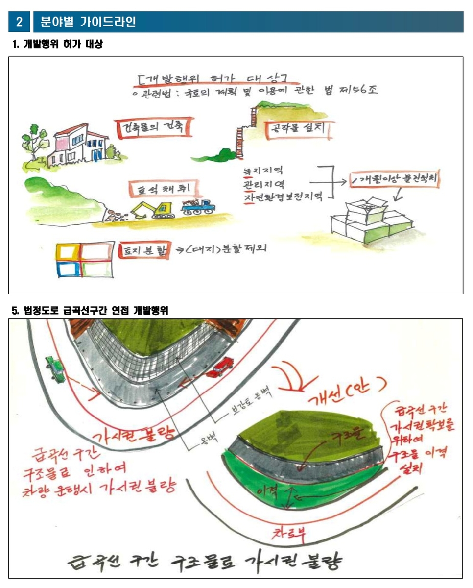 그림으로 쉽게 정리한 가이드 라인