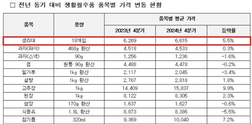 [ѱҺڴüȸ ü . Ǹ  DB ]