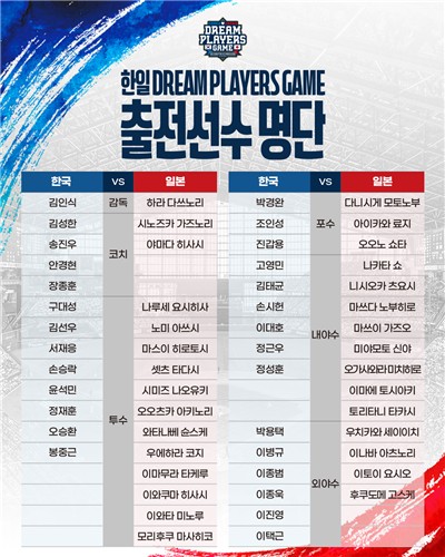 한일 DPG 출전 명단