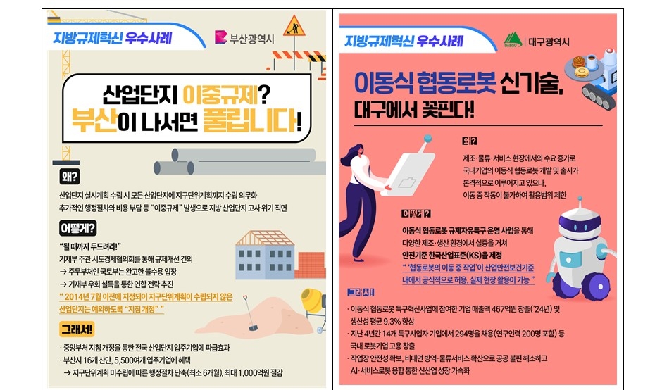 2025년 지방규제혁신 우수사례