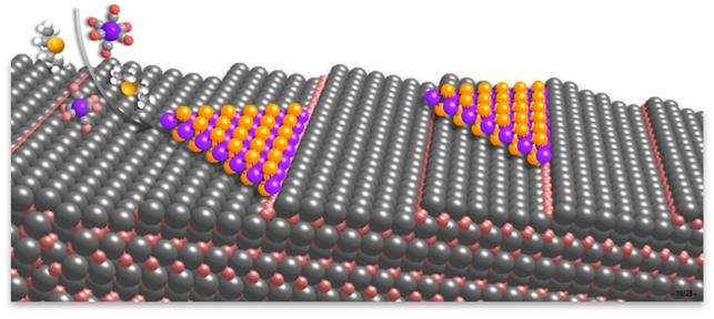 사파이어 기판 위 반도체 소재 결정 증착 모식도. 계단 구조 표면의 사파이어 기판 위에 2차원 반도체를 에피택시 성장하는 과정 모식도 ⓒ 기초과학연구원 제공