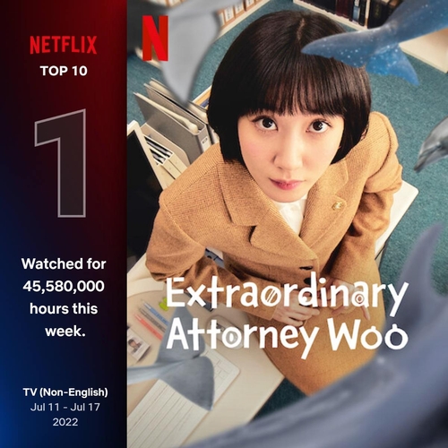 La imagen, proporcionada por Netflix, muestra la novela surcoreana "Extraordinary Attorney Woo", que se situó a la cabeza de la lista semanal de programas de televisión no anglosajones del servicio durante la semana del 11 al 17 de julio de 2022. (Prohibida su reventa y archivo)