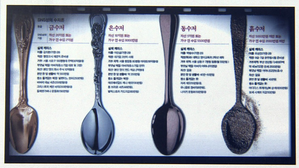 금수저 흙수저 사실이었네…학력·계층·직업세습 고착화 | 연합뉴스