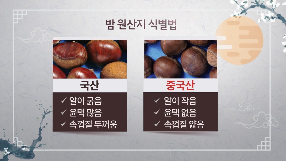국산 밤은 속껍질 두꺼워…우리 농산물 식별법은? | 연합뉴스