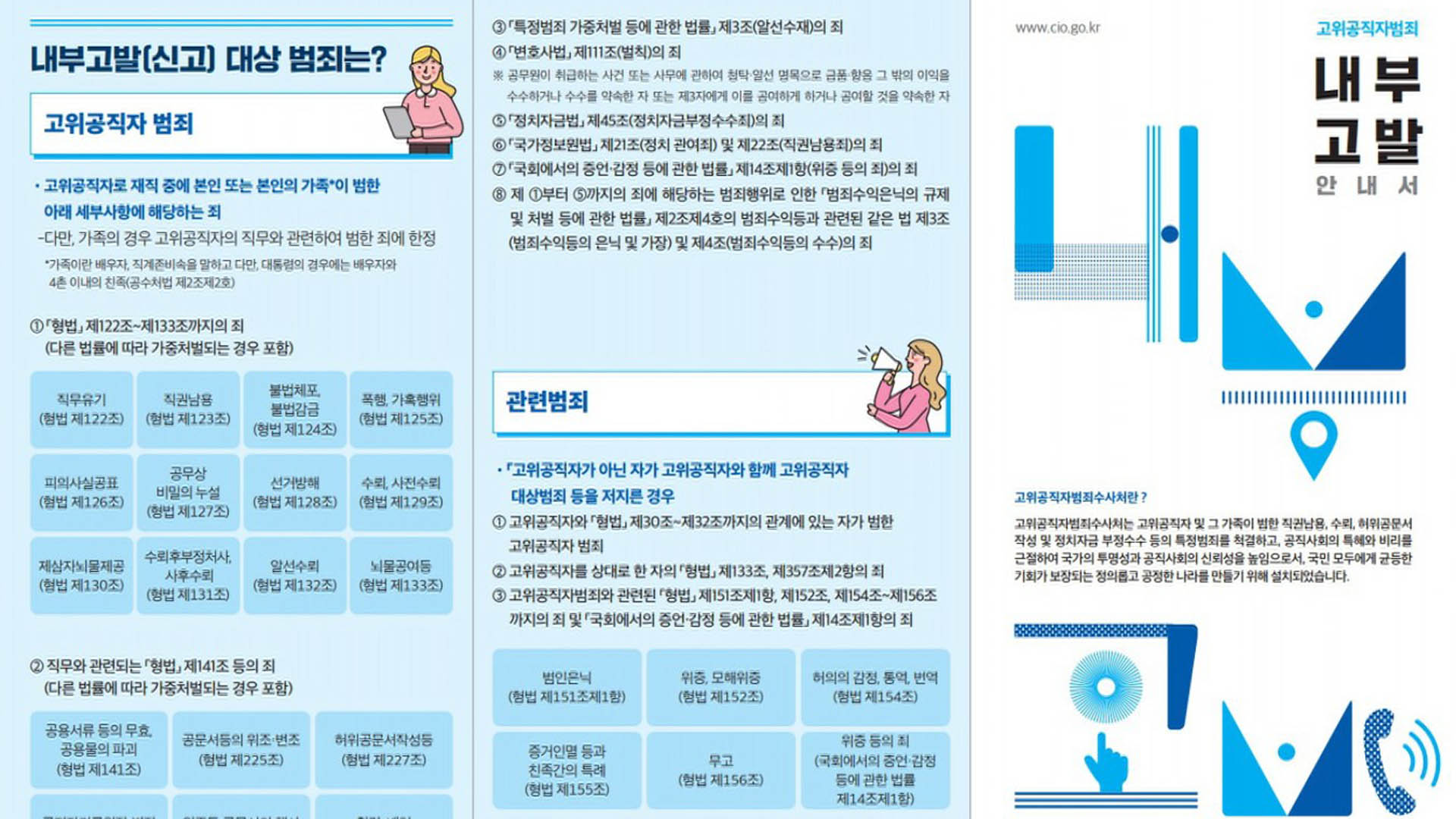 공수처 '내부고발 안내서' 발간…