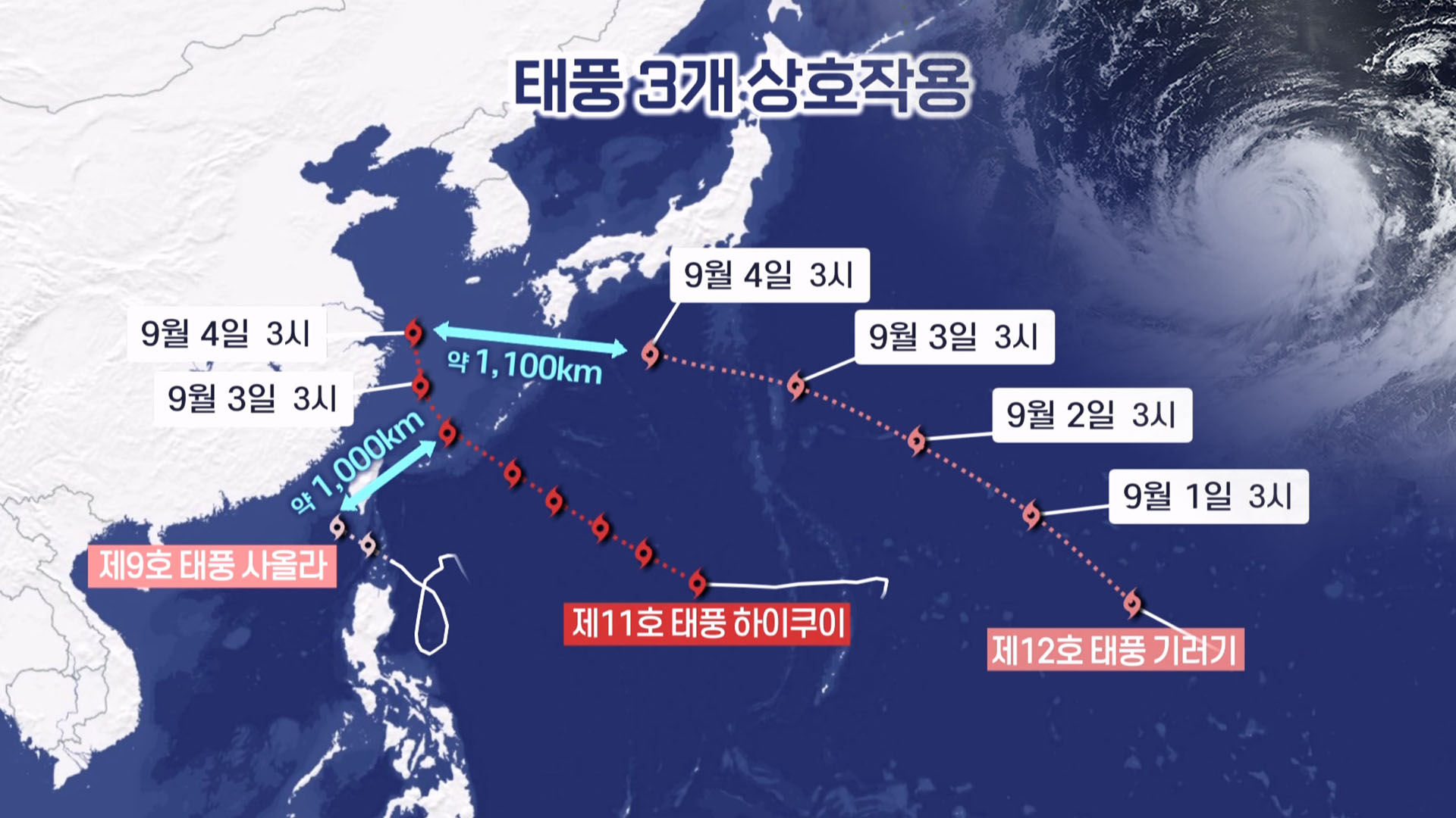 Three Typhoons Heading North: Typhoon Haikui, Wild Goose, and Saola Interacting