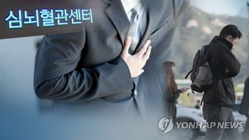 겨울철, 심근경색 주의…"흉통 20∼30분 지속시 응급실 가야"