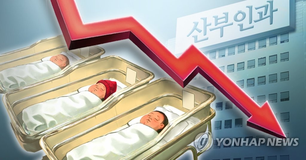 S. Korea's total fertility rate hits fresh record low of 0.84 in 2020