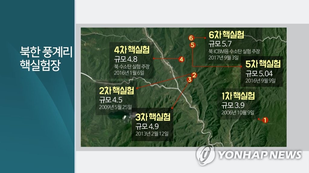 Corea del Sur inicia esta semana unas pruebas de radiación a los desertores norcoreanos