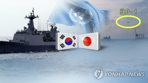  Amid cross-border detente, S. Korea confronts potential threats from outside