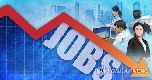 S. Korea's employment-to-GDP ratio marks lowest in 2018