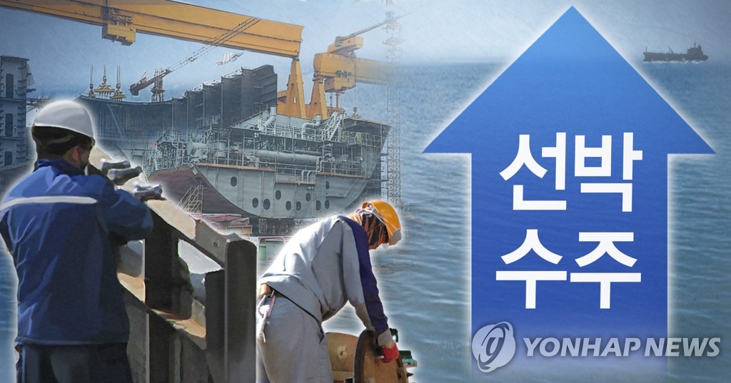 １１月の新造船受注で、韓国は前月に続いてシェア１位だった（コラージュ）＝（聯合ニュース）