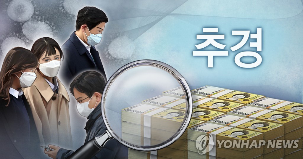 La Corée du Sud pourrait enregistrer une excédent fiscal de 32.000 Mds de wons cette année - 1
