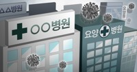 코로나 취약시설 집단발생, 6월 0건→8월 2주차 69건 '급증'