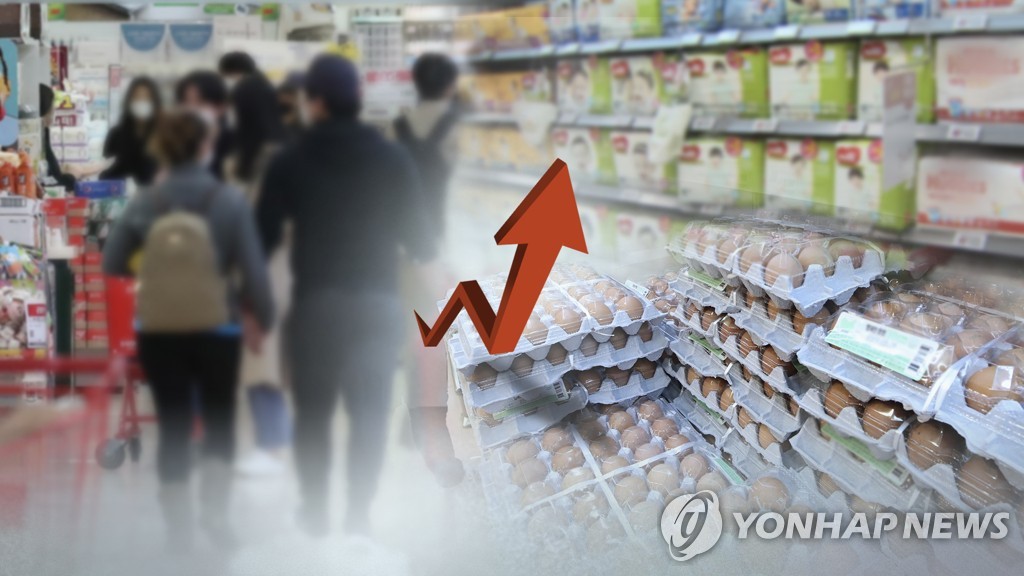 韓国の８月消費者物価２．６％上昇　５カ月連続２％台