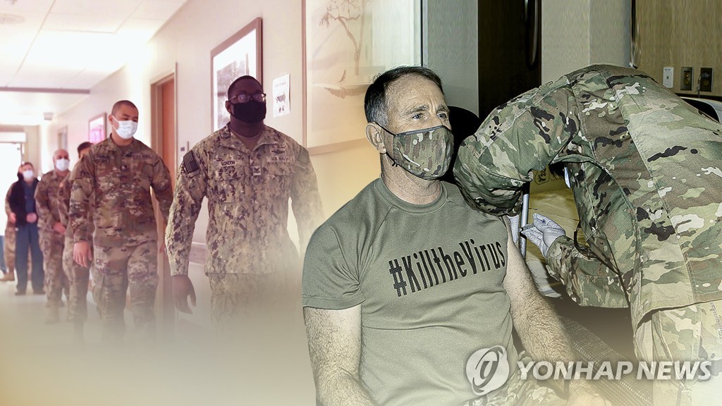 新型コロナウイルスワクチンの接種を受ける在韓米軍のエイブラムス司令官（コラージュ）＝（聯合ニュースＴＶ）