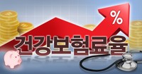 건강보험 의료수가 내년 1.96% 인상…진료비 상승 전망