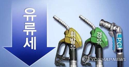 ７月から油類税引き下げ幅拡大　業界「小売価格反映へ積極協力」＝韓国