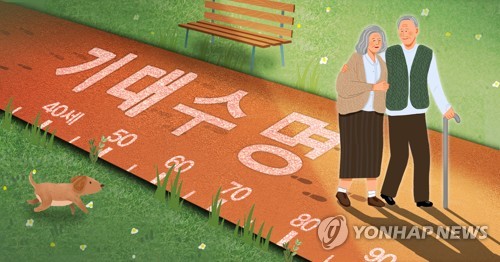한국인 기대수명 (PG)