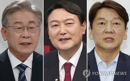 韓国大統領選候補支持率　尹氏４３．４％・李氏３８．１％・安氏７．５％