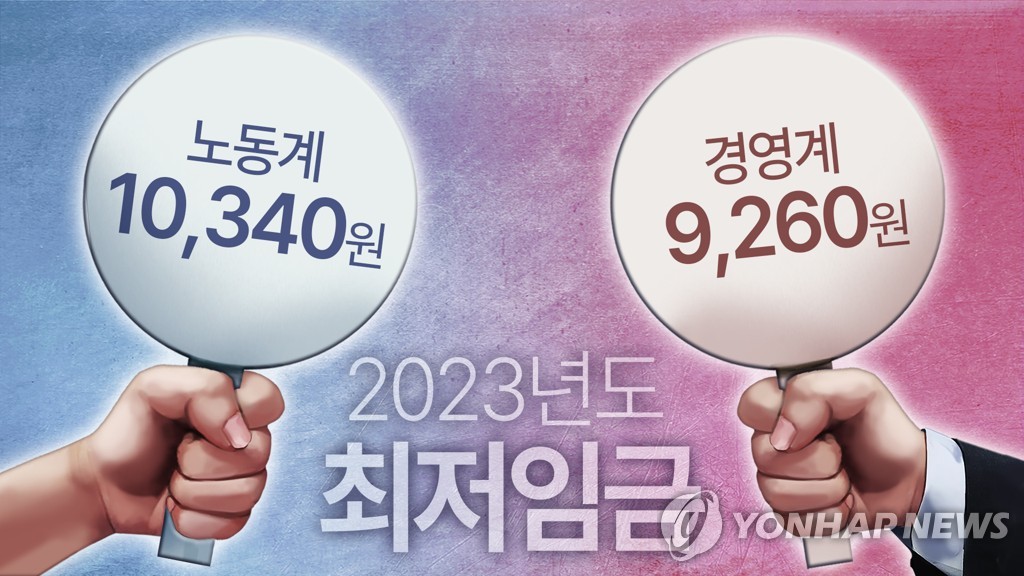 2023 최저임금 노동계ㆍ경영계 수정 요구안 (PG)