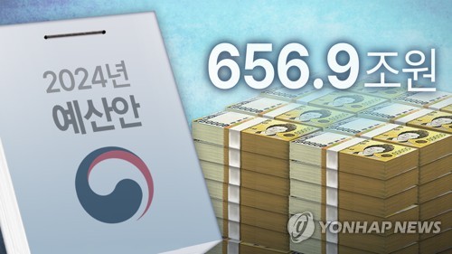 "내년 지방이전 재원 뺀 재정지출 7.0%↑…재정 건전화 한계"